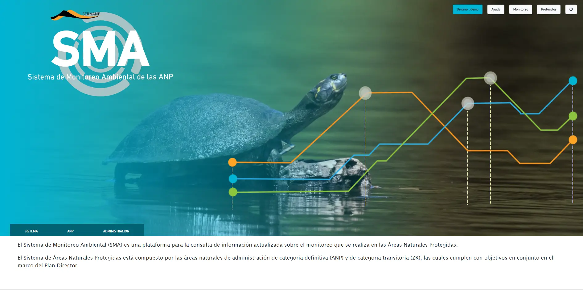 /images/portfolio/sma/sma.webp